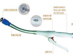 一(yī)次性胃腸吻合器(qì)